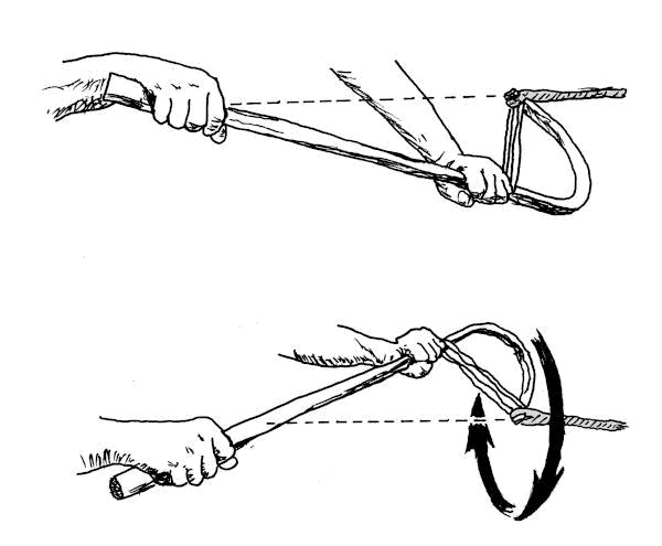 Sketch showing how a rope making crook is used.