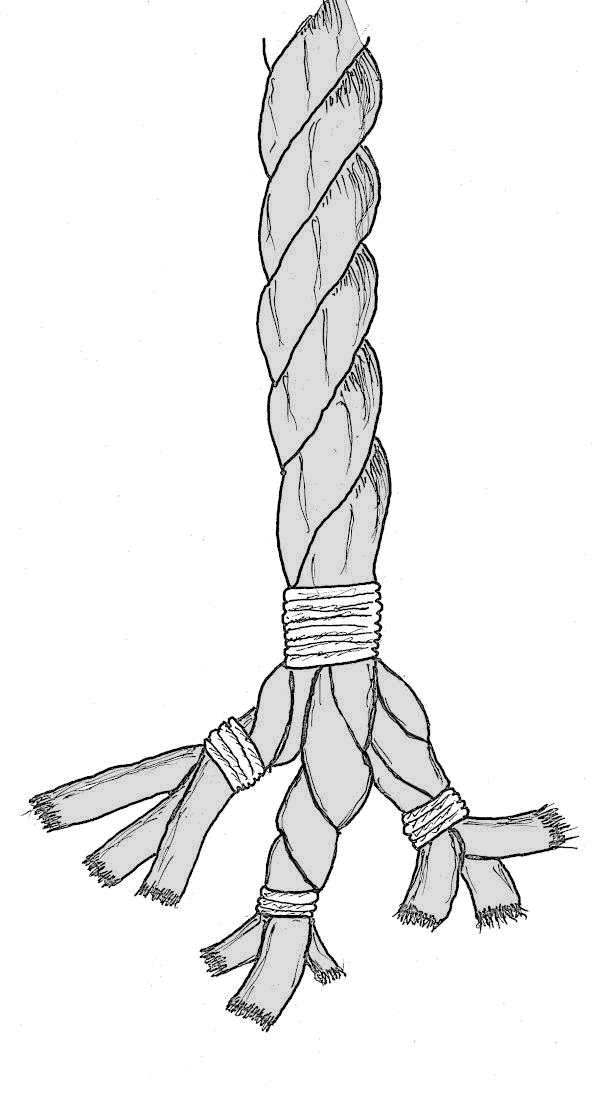 Sketch of nine strand, cable laid rope.